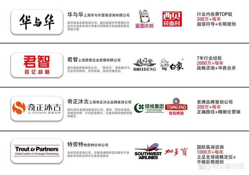 品牌定位的重要性:时尚界的探索之旅
